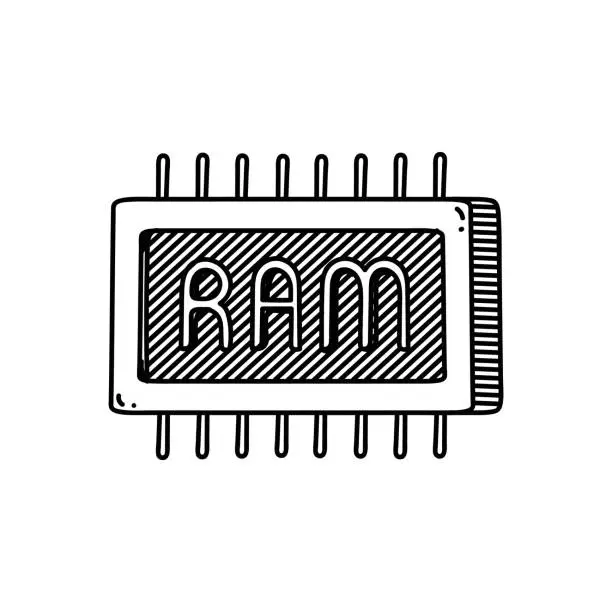 Vector illustration of Random Access Memory Line icon, Sketch Design, Pixel perfect, Editable stroke. Cpu, Computer, Computer Chip, Data, Circuit Board.