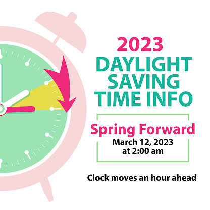 Daylight Saving Time Info Banner. Spring Forward concept with clock and moves arrow an hour ahead with date 12 march, 2023. Vector illustration concept