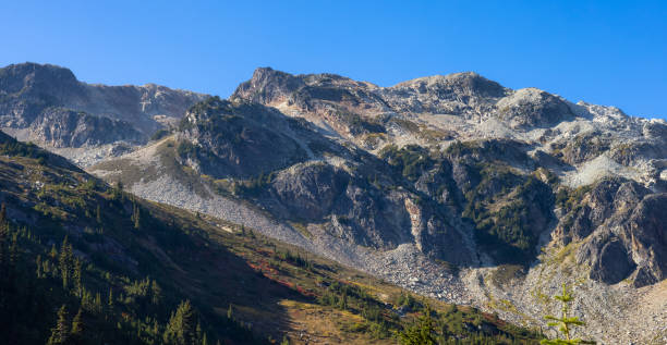 istock Canadian Nature Landscape 1463875234