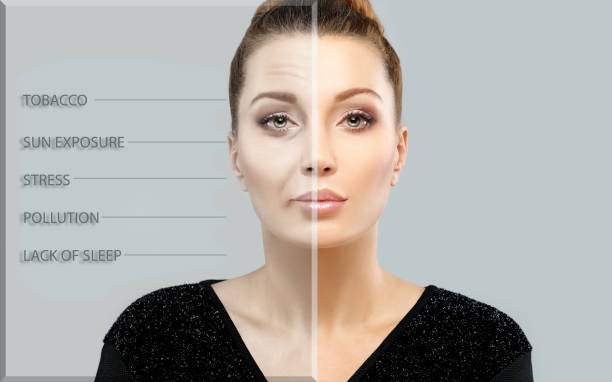 istock External factors promoting skin ageing. (UV, Pollution, cigarette) 1463896966