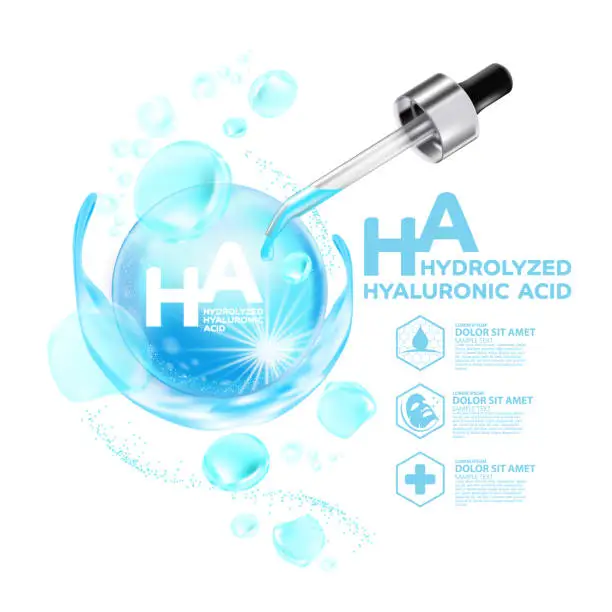 Vector illustration of hydrolyzed hyaluronic acid serum Skin Care Cosmetic