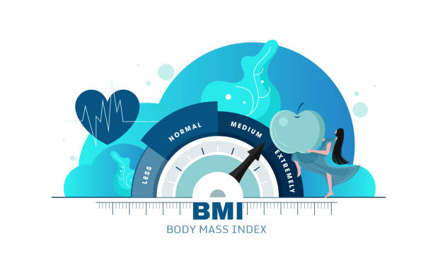 имт или индекс массы тела инфографика диаграмма - emaciated weight scale dieting overweight stock illustrations