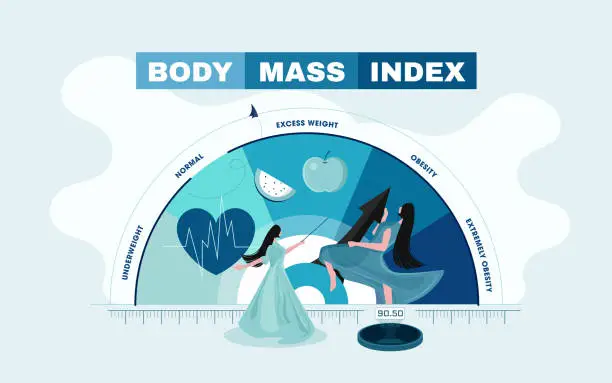 Vector illustration of Girl maintains figure through diet and sports. Arrow on BMI calculator shows good level