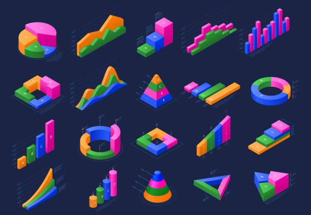 illustrations, cliparts, dessins animés et icônes de infographie isométrique. graphique ascendant, diagramme circulaire et graphique de données statistiques pour la conception de présentations ensemble d’illustrations vectorielles 3d - graph chart report pie chart