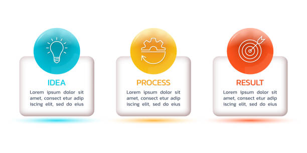 illustrations, cliparts, dessins animés et icônes de 3 étapes, infographie d’options avec icônes d’entreprise. conception graphique infographique de chronologie 3d. mise en page de présentation moderne, organigramme. diagramme de processus, concept de séquence. illustration vectorielle. - continuity three objects three dimensional number