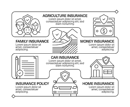 Insurance Line Icon Set and Banner Design