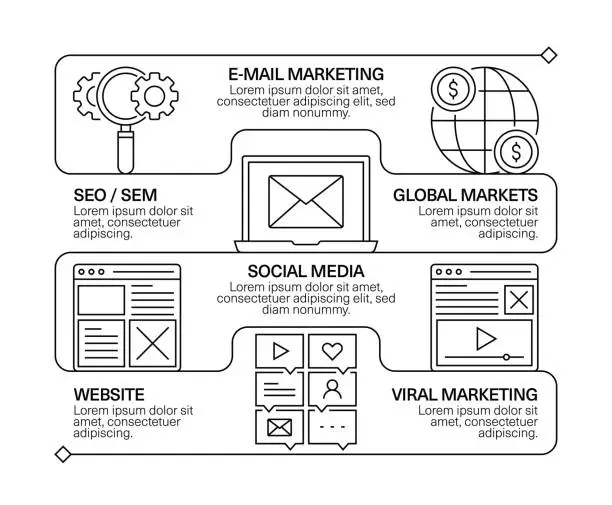 Vector illustration of Inbound Marketing Line Icon Set and Banner Design