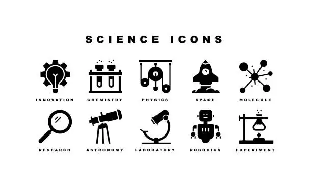 Vector illustration of Science, Chemistry, Innovation, Astronomy, Atom, Experiement Icons