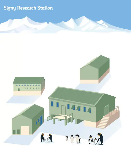 Vector illustration of Signy Research Station