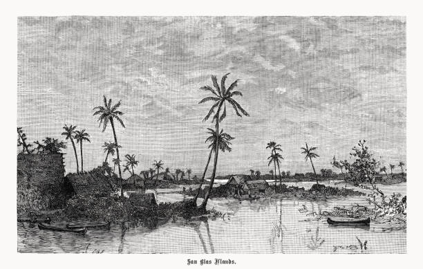 Îles San Blas du Panama, gravure sur bois, publiée en 1899 - Illustration vectorielle