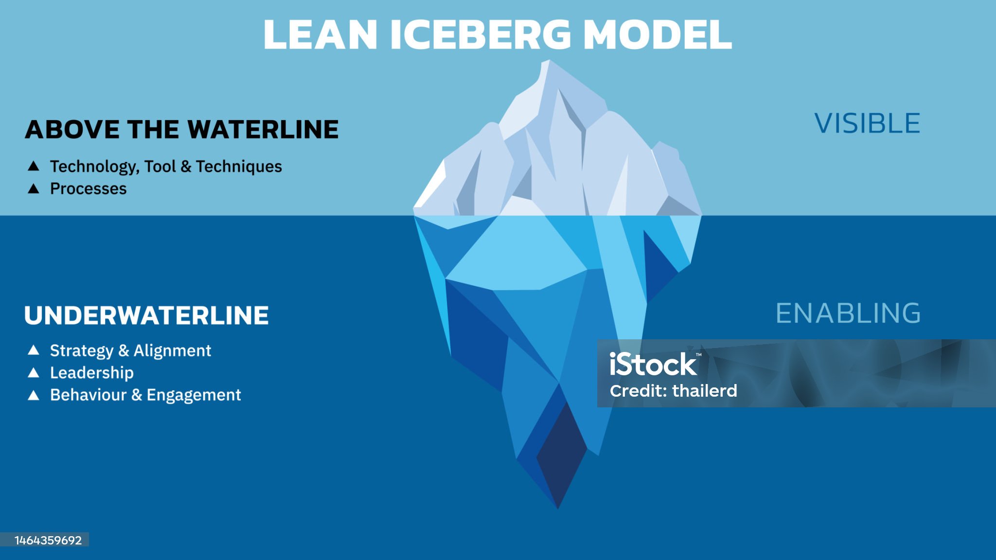 ภาพขายดีประจำเดือนมีนาคม 2567 | Best Image Sold in March 2024 ภาพขายดีประจำเดือนมีนาคม 2567 | Best Image Sold in March 2024