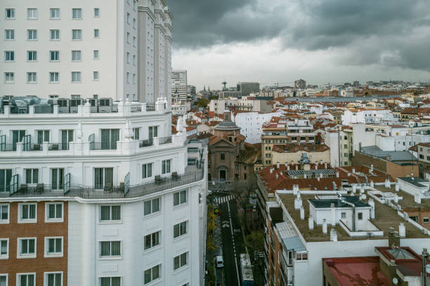 Aerial view and skyline of Madrid