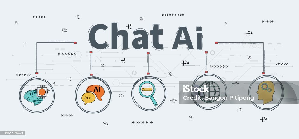 A.I. for Chat with AI or Artificial Intelligence. smart AI or artificial intelligence using an artificial intelligence chatbot developed by OpenAI. Artificial Intelligence stock vector A.I. for Chat with AI or Artificial Intelligence. smart AI or artificial intelligence using an artificial intelligence chatbot developed by OpenAI. Artificial Intelligence stock vector