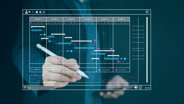 analisis bisnis dan sistem manajemen data dengan bagan gantt layar virtual untuk membuat laporan dengan kpi dan metrik yang terhubung ke database. strategi perusahaan untuk operasi, perencanaan, pemasaran. - gantt chart foto potret stok, foto, & gambar bebas royalti