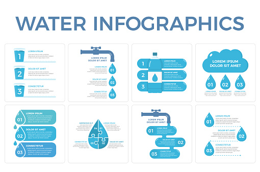 Set of eight water infographic templates with water drops, bottle, glasses and tap, vector eps10 illustration