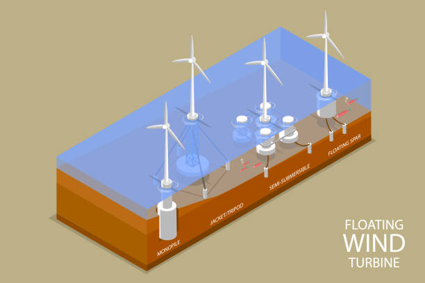 illustrazioni stock, clip art, cartoni animati e icone di tendenza di illustrazione concettuale del vettore piatto isometrico 3d delle turbine eoliche offshore - offshore wind