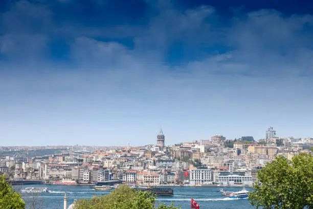 Picture of the Galata district,  in Istanbul, Turkey, with its iconic Galata Tower. it is a quarter within the borough of Beyoglu, in Istanbul, known as Karakoy.