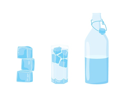 Drink more water healthcare concept. Glass only, ice cube, bottle Plastic free, zero waste concept. Various bottles, glass, flusk. Hand drawn cute trendy vector illustration. All elements are isolated