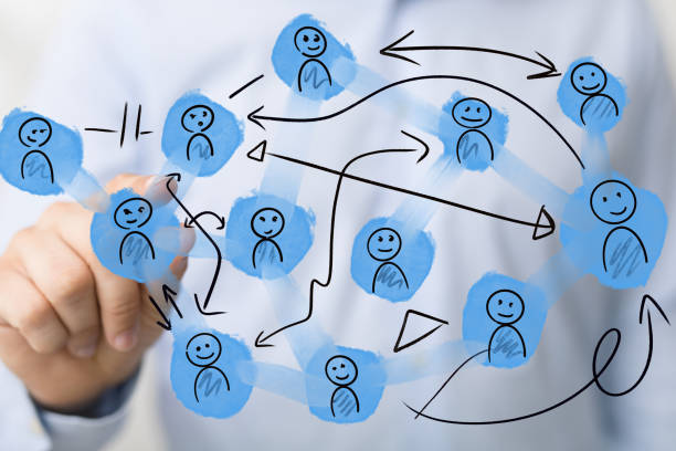 istock Digital concept of teamwork and partnership, fingers pointing floating profile signs 1464706668