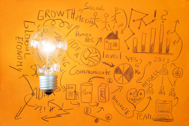 Ideas and innovation scribble for business growth, glowing light bulb and handwritten business plan