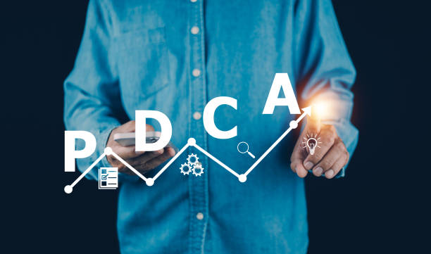 istock Businessman touch PDCA concept ,PDCA concept or plan do check action business management concept 1464782034