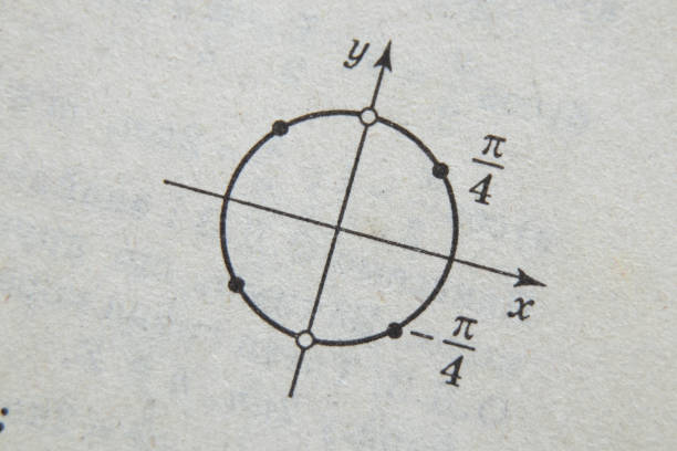 istock geometry drawing on page of old yellow book as background, algebra book 1464946499