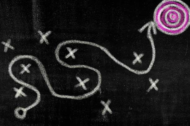 istock Strategic planning,business success concept 1465020061