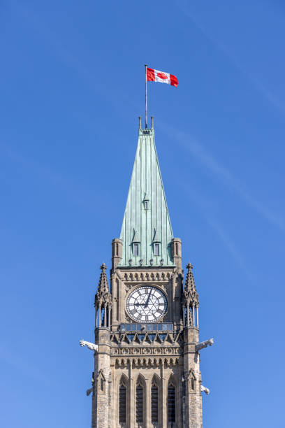 Peace tower, parliament of Canada stock photo