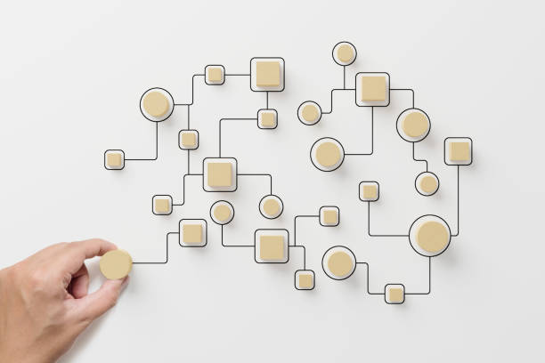 istock Business process and workflow automation with flowchart. Hand holding wooden cube block arranging processing management on white background 1465205676