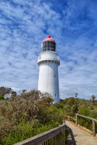 istock White lighthouse tower on the coast with the clouds in the background 1465223442