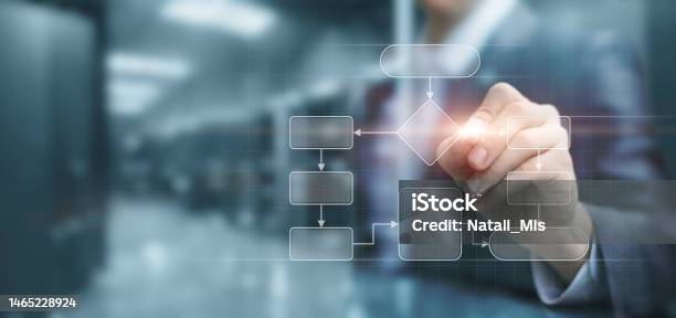 Business Development Algorithms Process Development Using Algorithm And Flowcharts Stock Photo ...