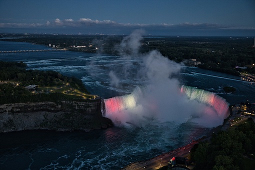 Images captured at Niagara Falls