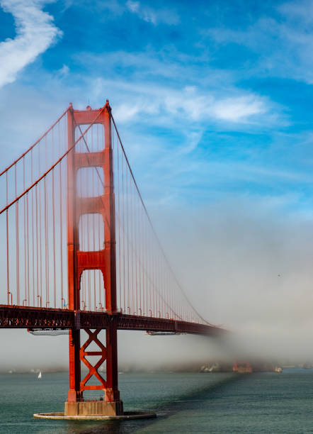 istock Golden Gate Bridge California USA 1465822701