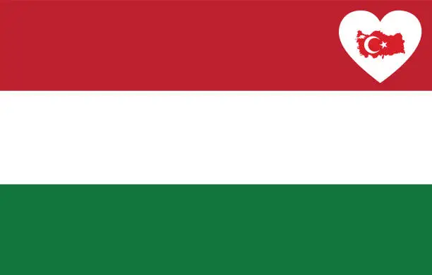 Vector illustration of Map flag of Turkey inside a white heart shape on the flag of Hungary