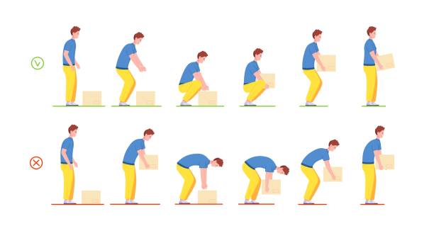 적절한 리프팅. 옳고 그른 무거운 상자 리프트 기술, 무거움을 움직이거나 적재하기 위한 좋은 로드맨 자세, 인체공학적 자세를 굽히는 안전 바디 포즈, 화려한 벡터 일러스트레이션 - posture stock illustrations