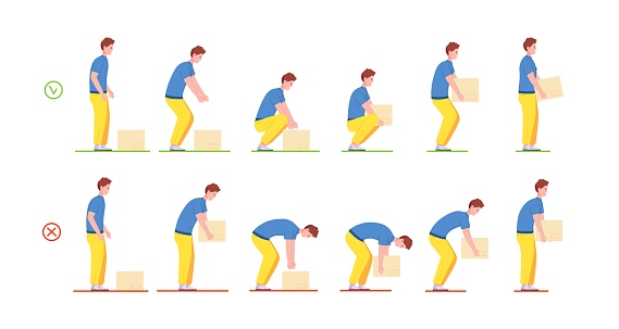 Proper lifting. Correctly and wrong heavy box lift technique, good loadman posture for moving or loading heaviness, safety body bending ergonomic pose, vector illustration of correct box heavy
