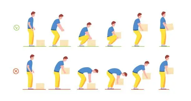 Vector illustration of Proper lifting. Correctly and wrong heavy box lift technique, good loadman posture for moving or loading heaviness, safety body bending ergonomic pose, splendid vector illustration