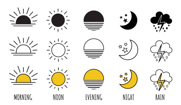 teile des tages morgen, nachmittag, mittag, abend, nacht icons. - abenddämmerung stock-grafiken, -clipart, -cartoons und -symbole