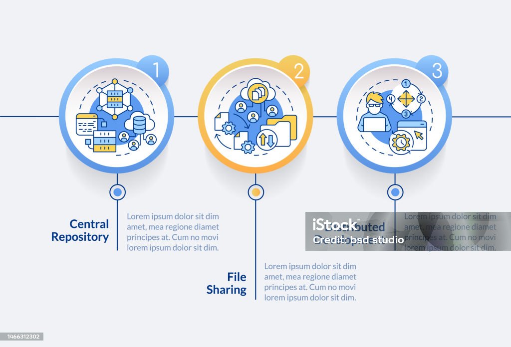 Advantages Of Version Control Circle Infographic Template Stock ...