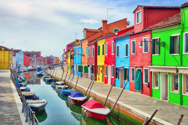 istock Canal of Burano island 1466319344