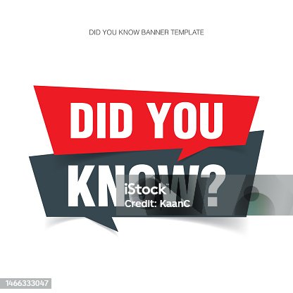 istock Did you know with question mark, banner vector design stock illustration 1466333047