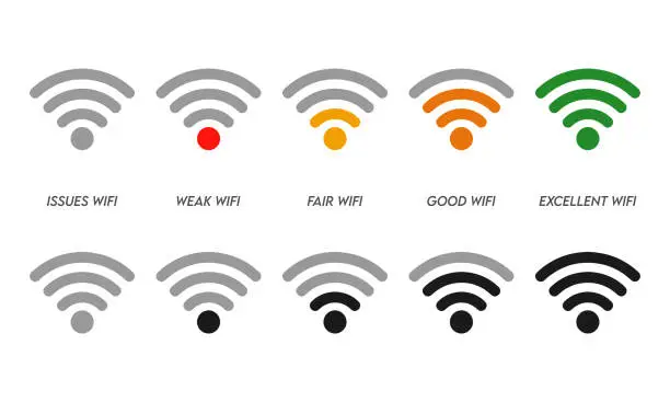 Vector illustration of Wifi signal strength icons, Wi-Fi Strength level vector illustration design