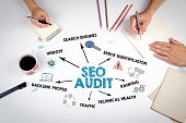 seo-audit-konzept-das-meeting-am-wei%C3%