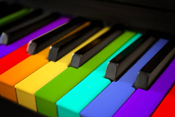 istock Piano keys in rainbow colors, closeup view 1466362833