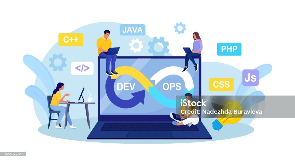 Devops Concept Programmers Practice Of Development And Software ...