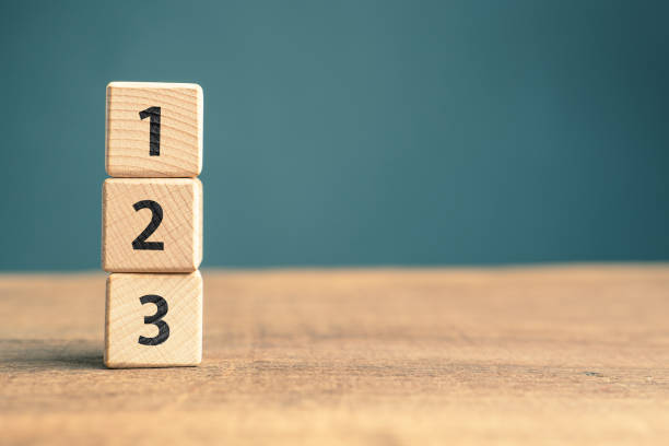 1, 2, and 3 priority order numbers 1, 2, and 3 order numbers stacked by wood cubes with copy space, priority, process, or instruction number 1 2 3 stock pictures, royalty-free photos & images