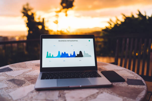 istock Modern laptop computer with infographic statistics for business displayed on screen and digital smartphone gadget staying on table desktop, netbook with trade exchange dashboard and analytics website 1466405975