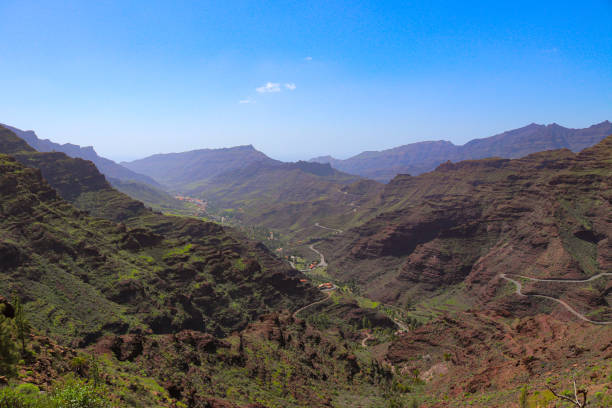 istock Canary islands mountains landscape sunny day 1466423015