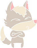 flache-farbe-stil-cartoon-wolf-pfeifen.jpg?b=1&s=170x170&k=20&c=Pcm2EiNy8GtLggpOG6ru_PTduD-Yh3ju4b5_GMtivl8=