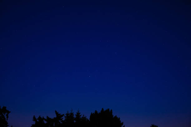 Milky Way stars and constellations on evening sky.